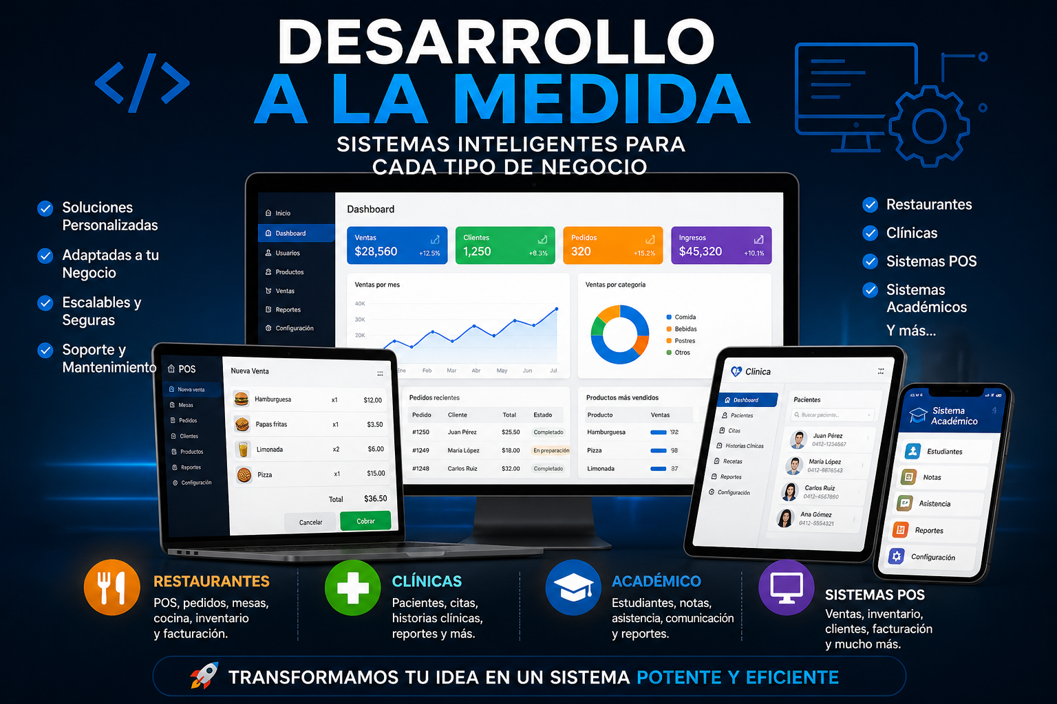 Sistemas a la medida (Restaurantes, Clínicas, POS, Académico)