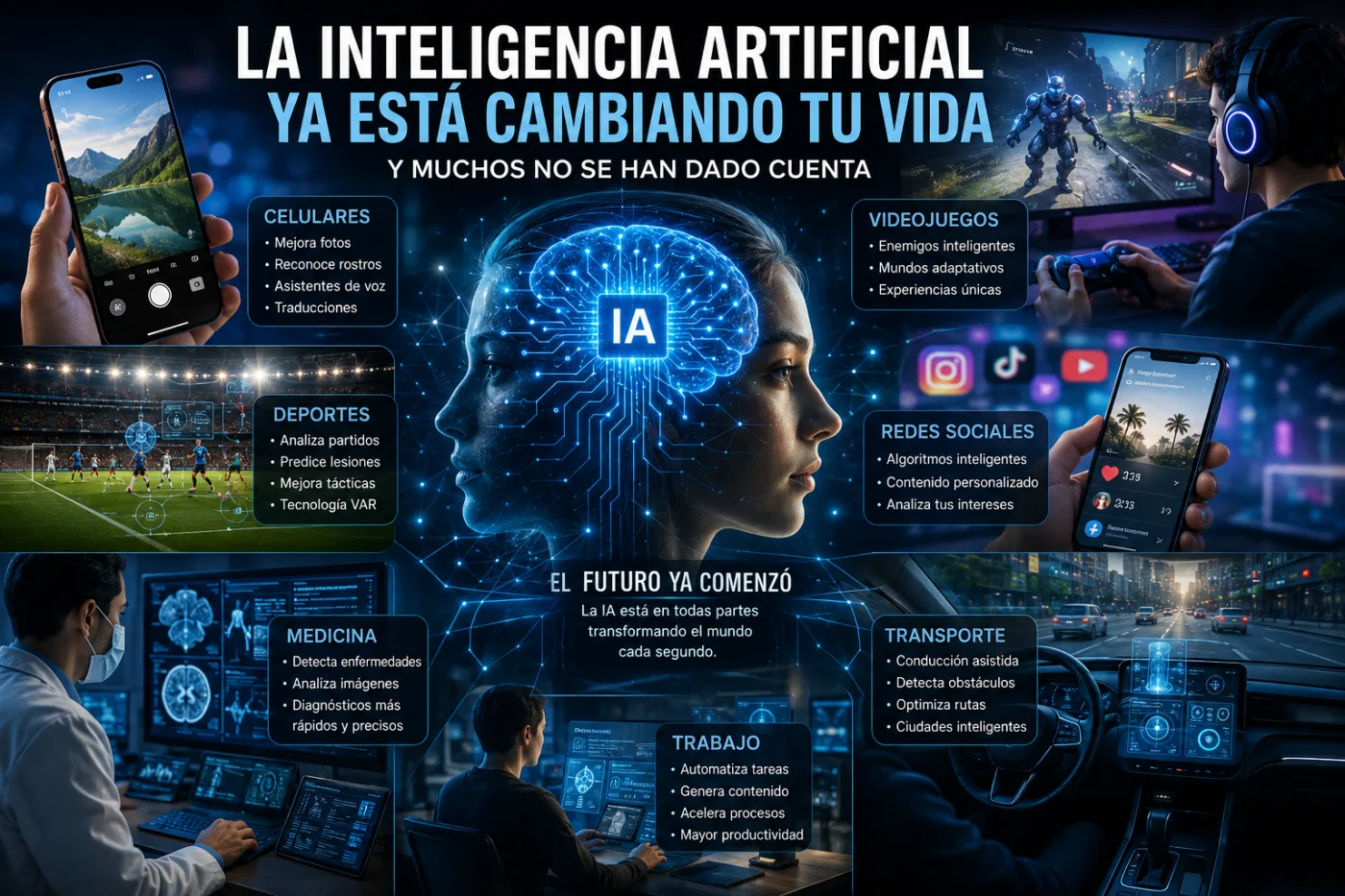 La inteligencia artificial ya está cambiando la vida de millones de personas y muchos no se han dado cuenta