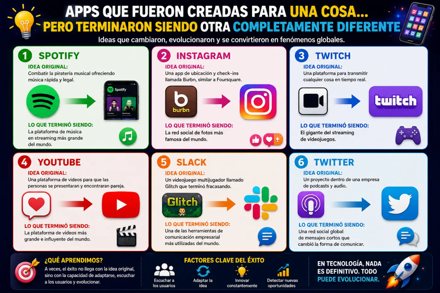 Apps que fueron creadas para una cosa… pero terminaron siendo otra completamente diferente