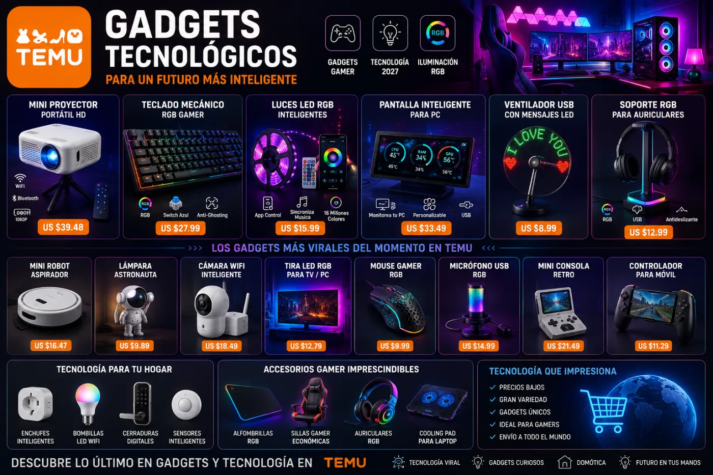 Los gadgets más curiosos y tecnológicos que puedes encontrar en Temu en 2027