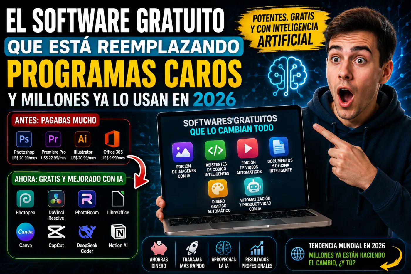 El software gratuito que está reemplazando programas caros y millones ya lo están usando en 2026