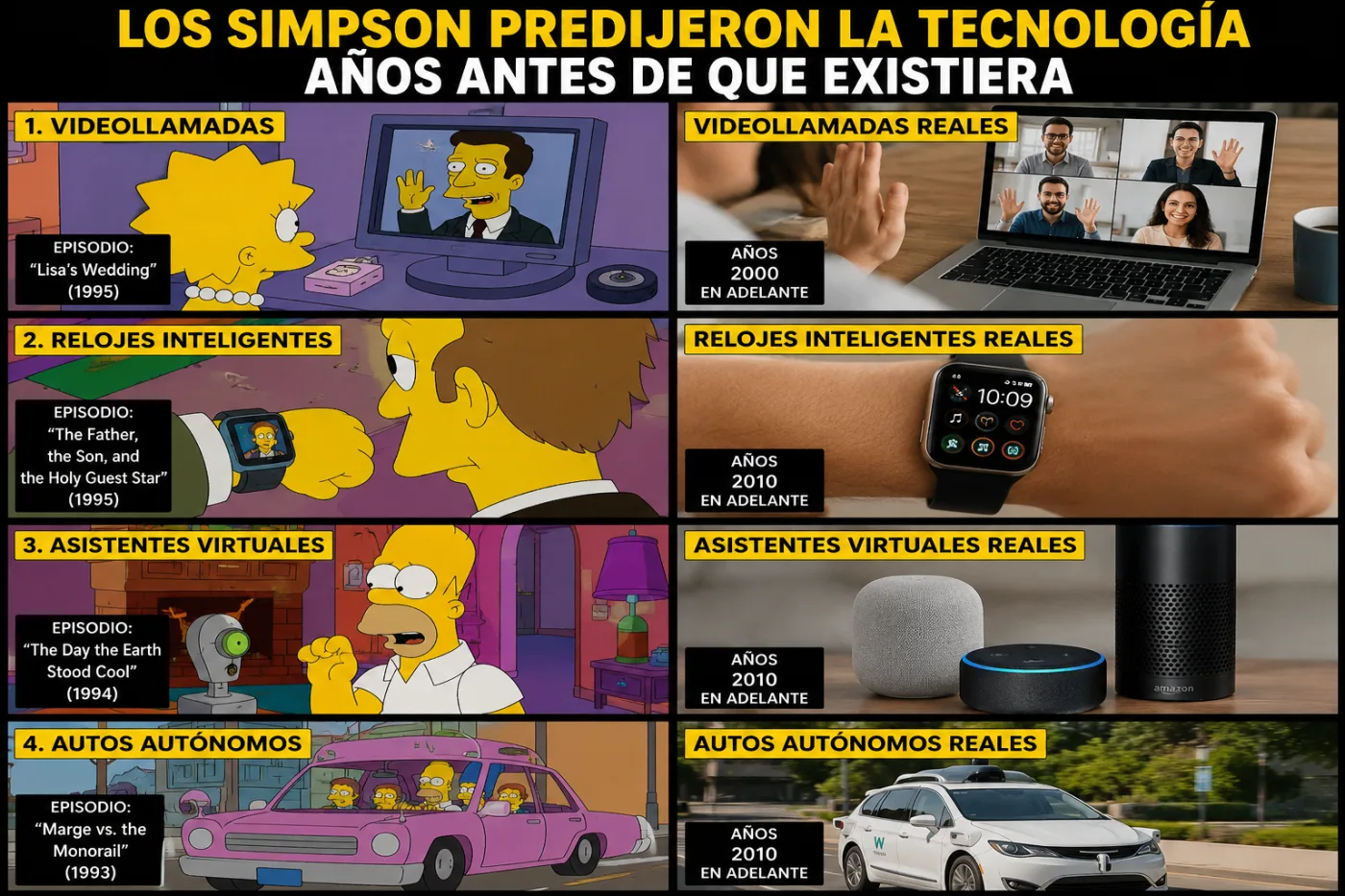 Los Simpson y la tecnología: ¿cómo lograron “predecir” el futuro?