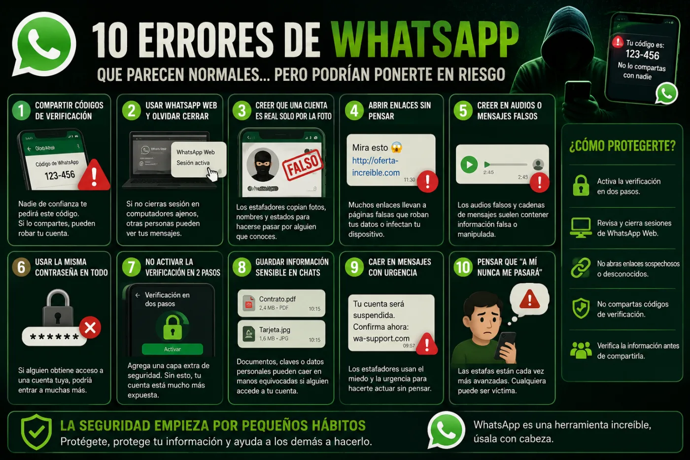 Errores de WhatsApp que parecen normales… pero podrían ponerte en riesgo