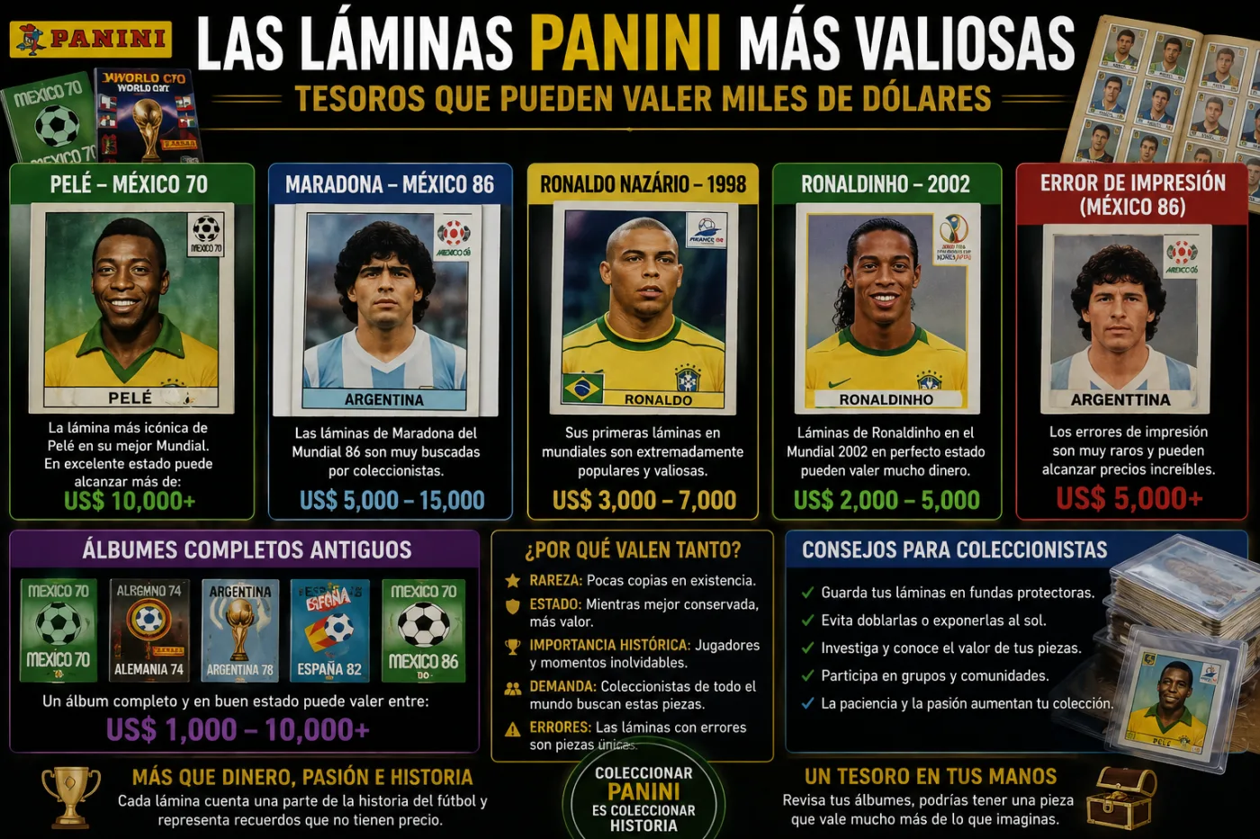 Las láminas Panini más valiosas de la historia