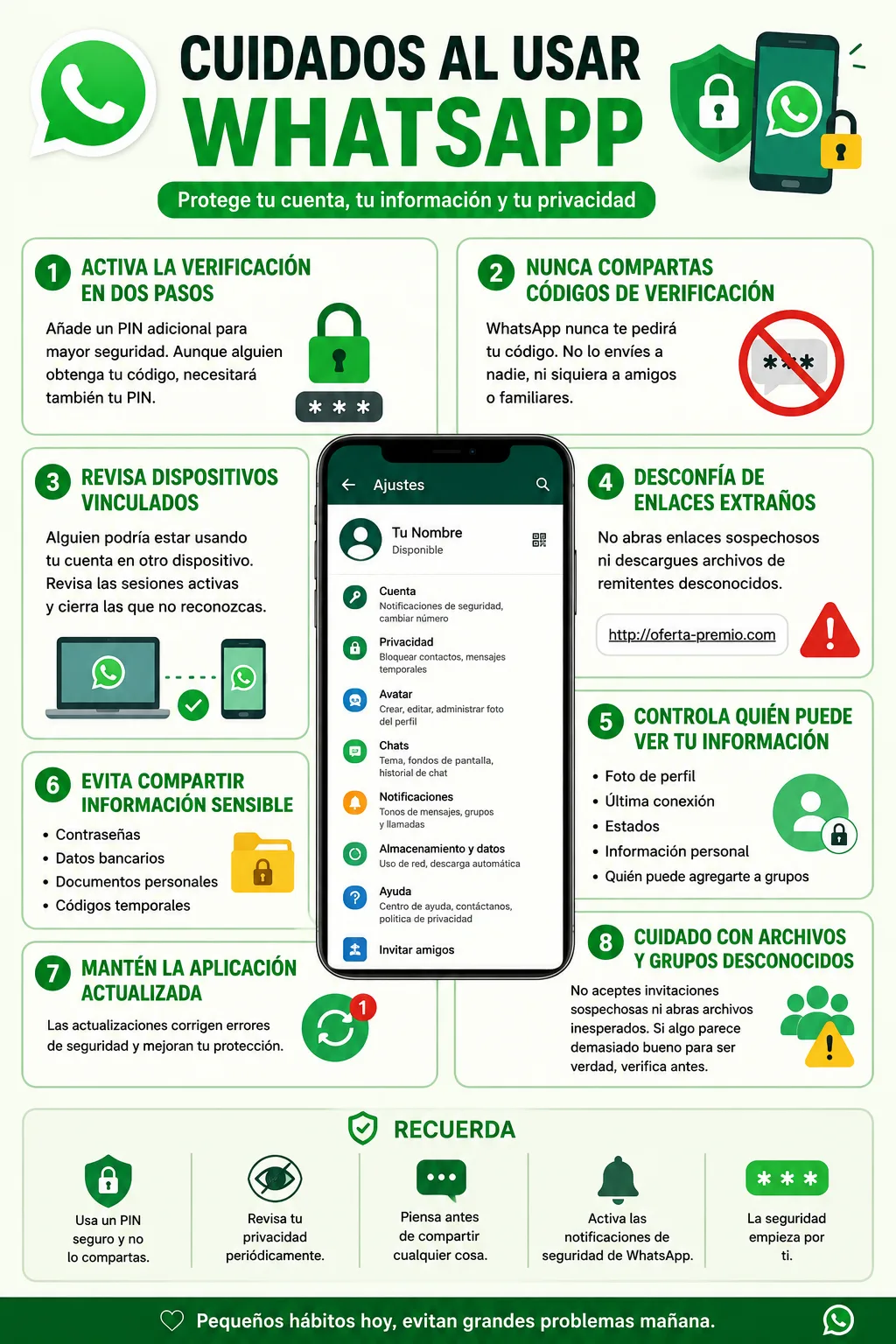 Cuidados al usar WhatsApp: hábitos simples para proteger tu cuenta y tu privacidad