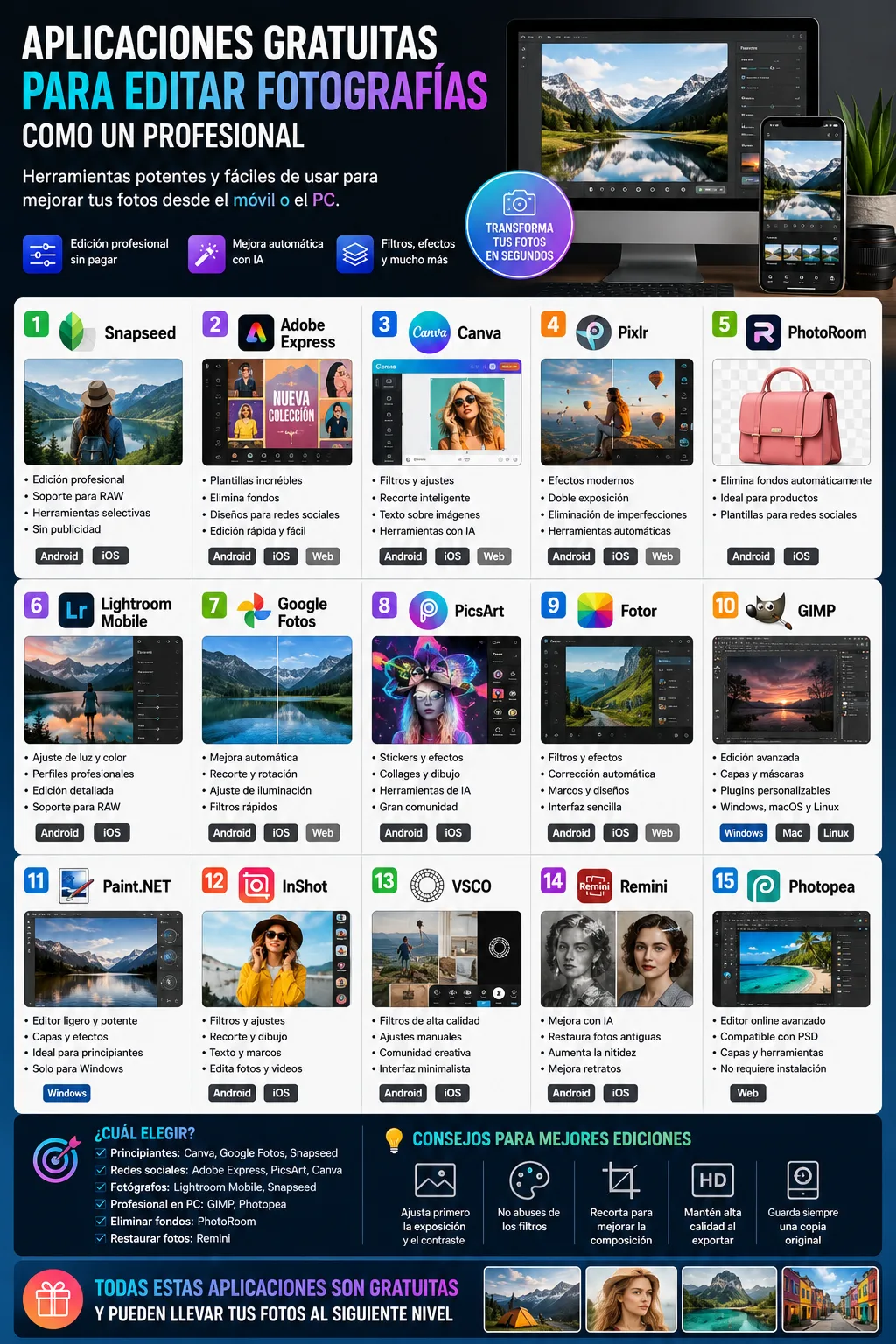 Aplicaciones gratuitas para editar fotografías como un profesional