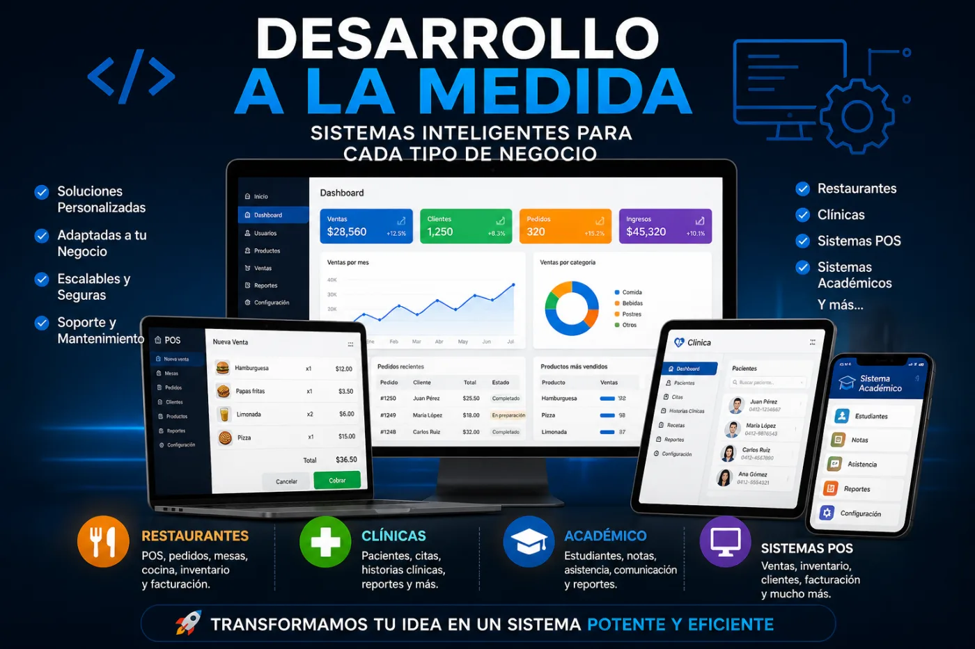 Sistemas a la medida (Restaurantes, Clínicas, POS, Académico)